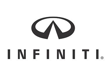 The 2013 INFINITI Lineup: Charting the Changes